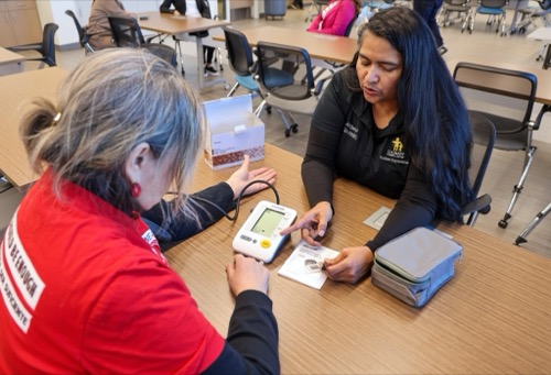 High Blood Pressure Class